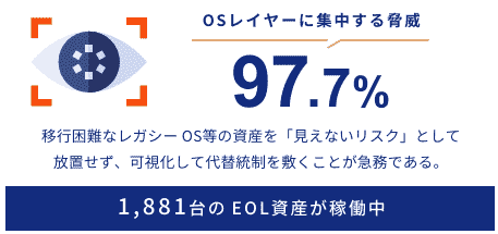 アタックサーフェスと隠れた負債