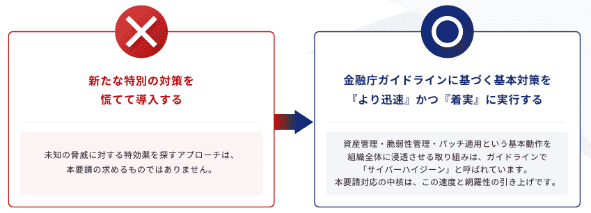 角に恐れる必要はない理由