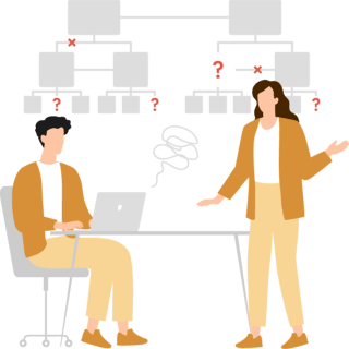 全社的な 脆弱性管理の横断的な 運用が困難