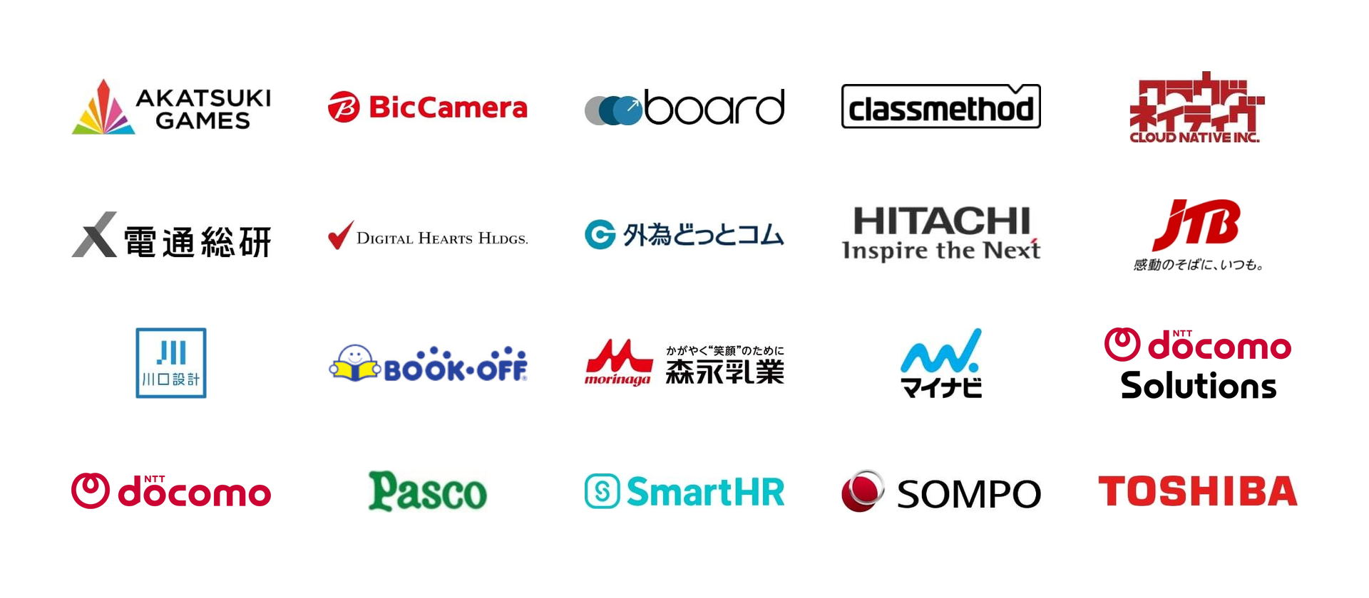 FutureVuls‐customer-logos