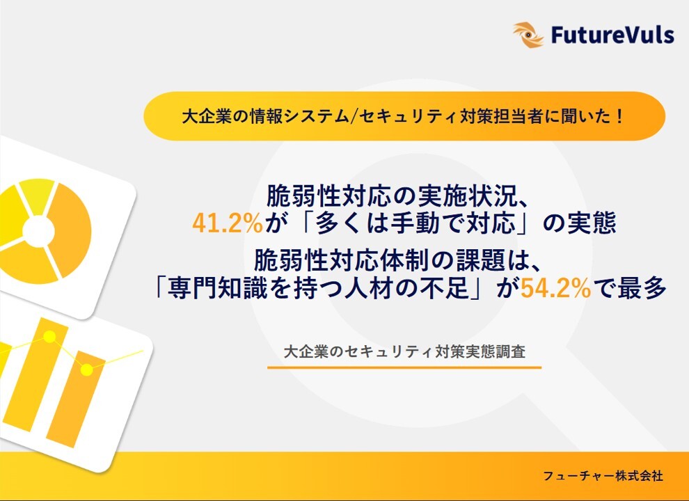 enterprise-security-survey