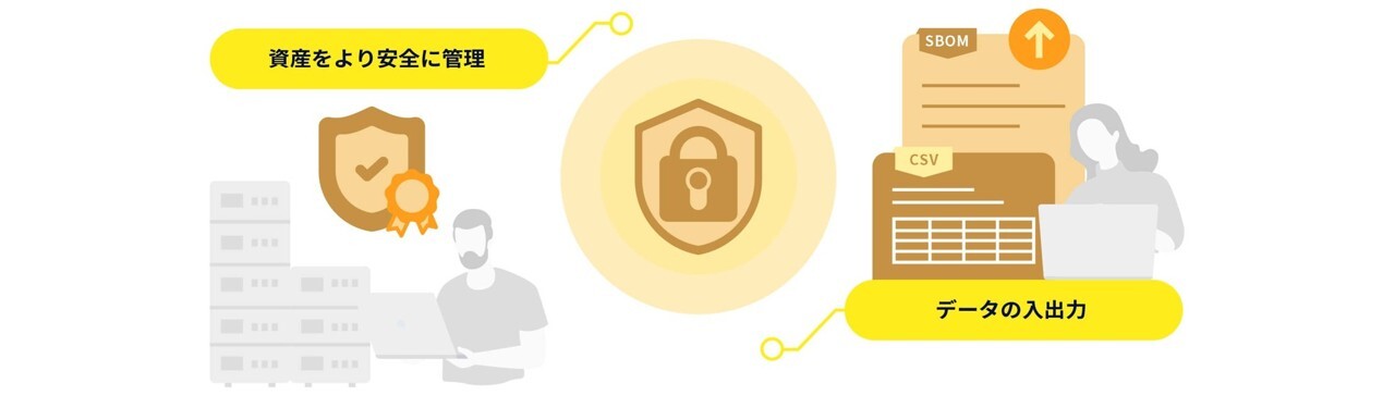 feature_一元管理