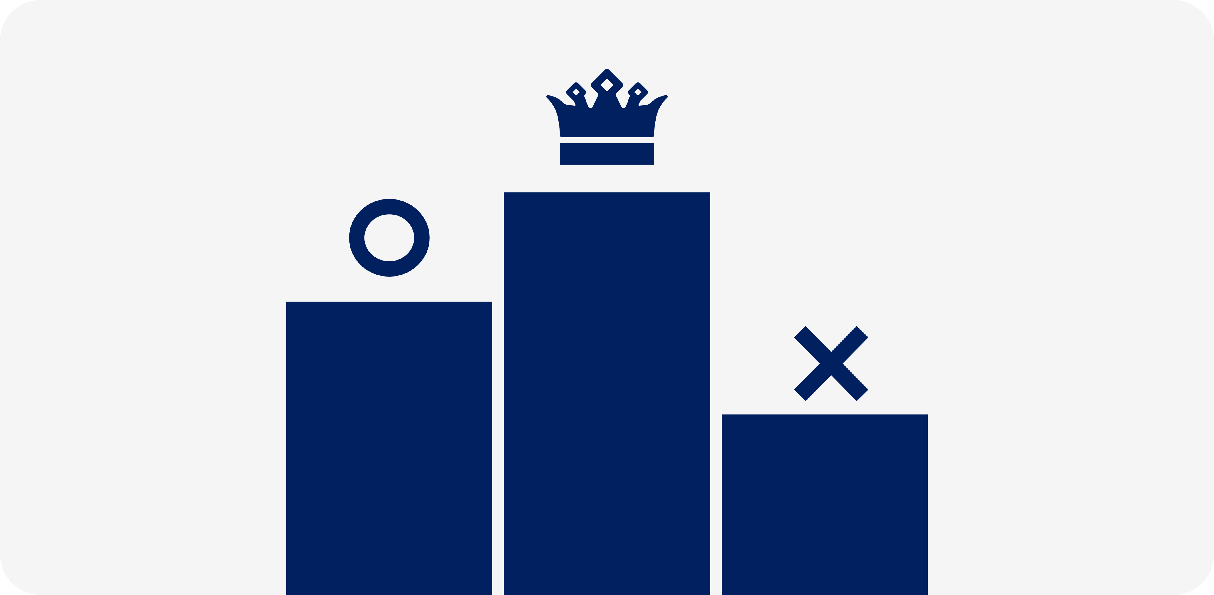 工場のポリシーに基づきリスク評価と対応可否を自動化