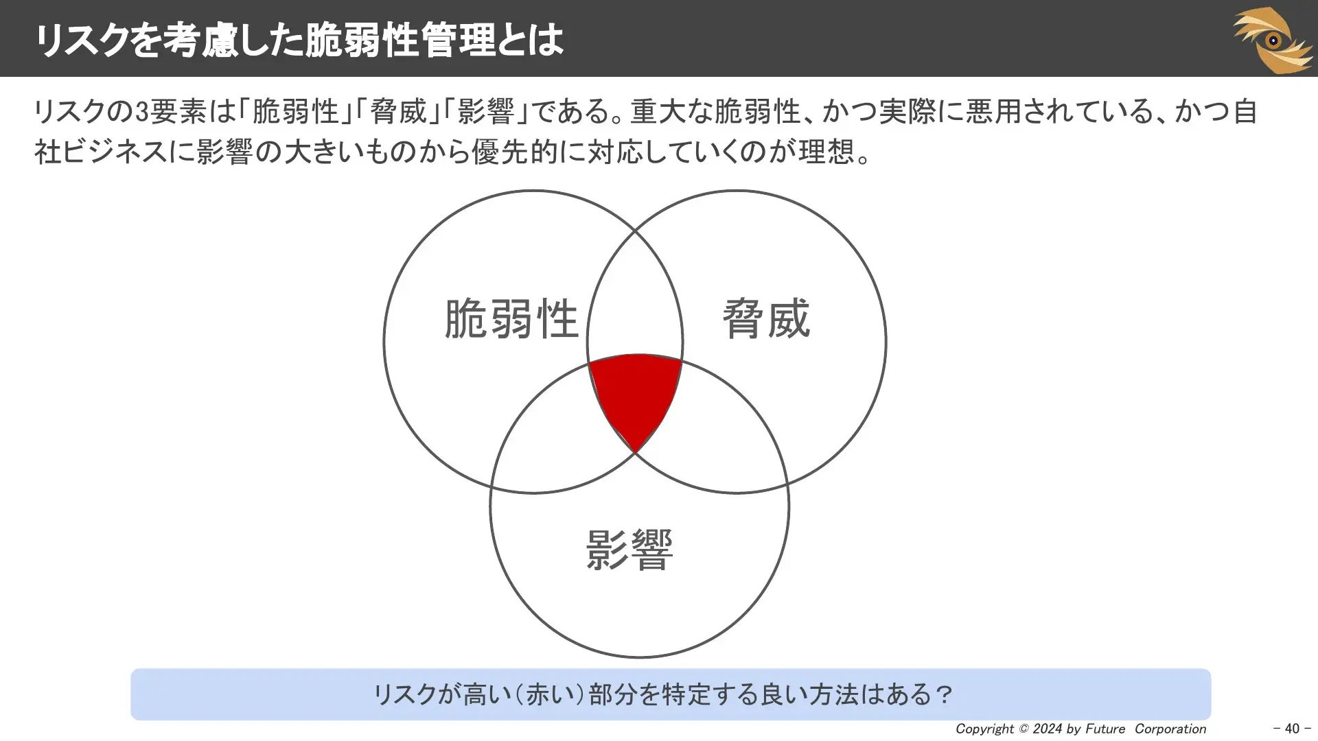 リスクを考慮した脆弱性管理とは