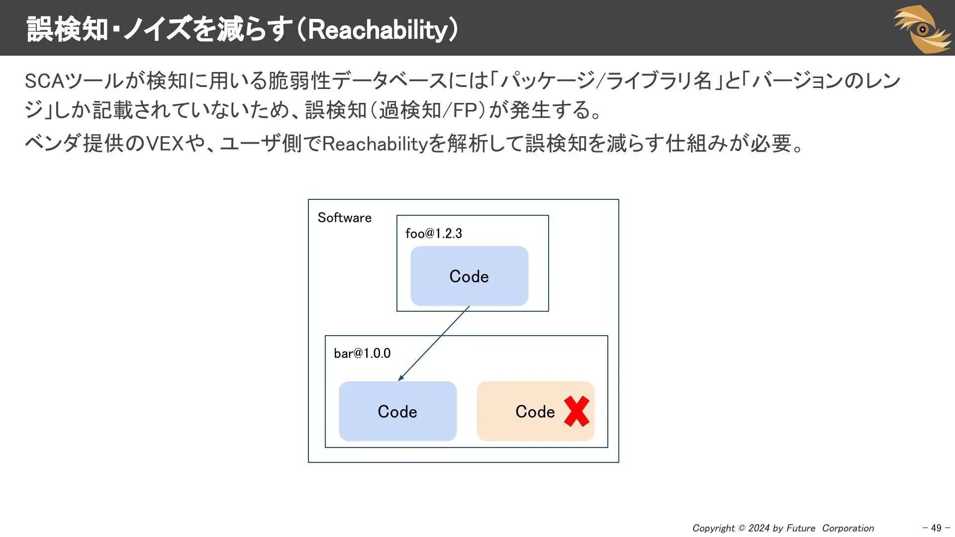 誤検知・ノイズを減らすReachability