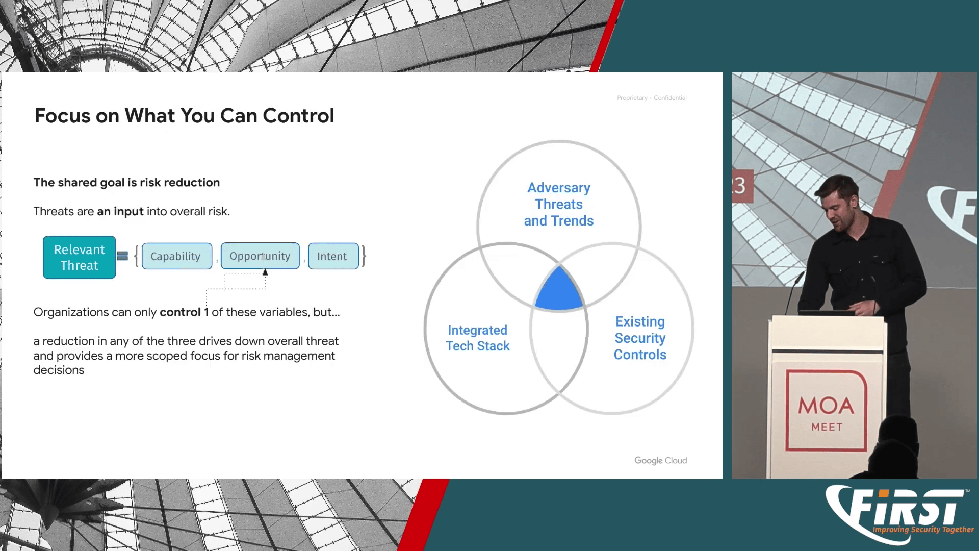 focus on what you can control