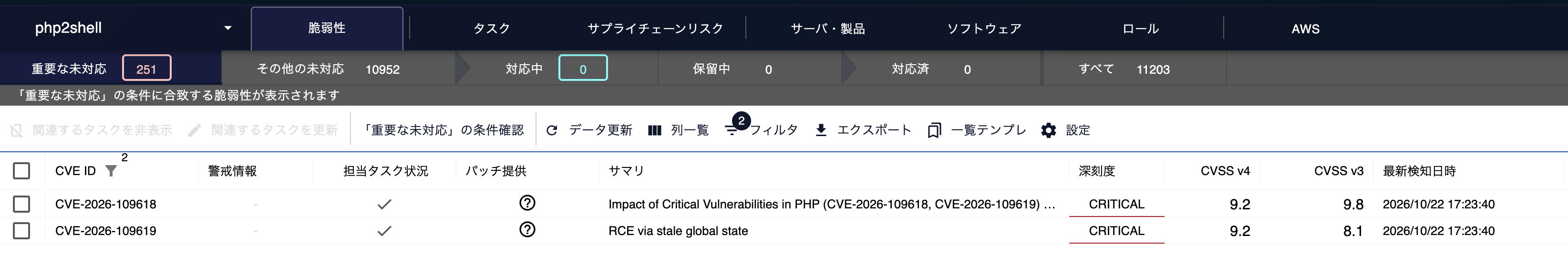FutureVulsの「脆弱性」タブで、CVE IDフィルタにCVE-2026-109618とCVE-2026-109619を指定し、2件がCRITICALとして表示されている様子